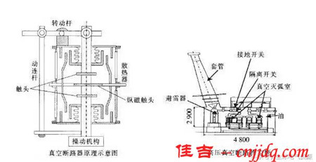 3D解剖戶內(nèi)真空斷路器，值得看！